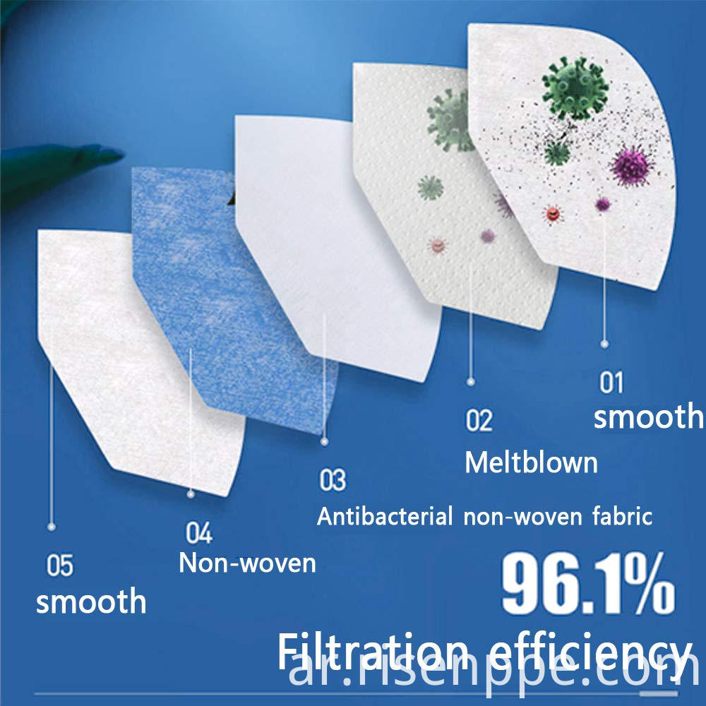 5 طبقات ترشيح حماية الوجه> 95٪ أقنعة أمان 5 Layer Face Protection Filtration>95% Safety Masks